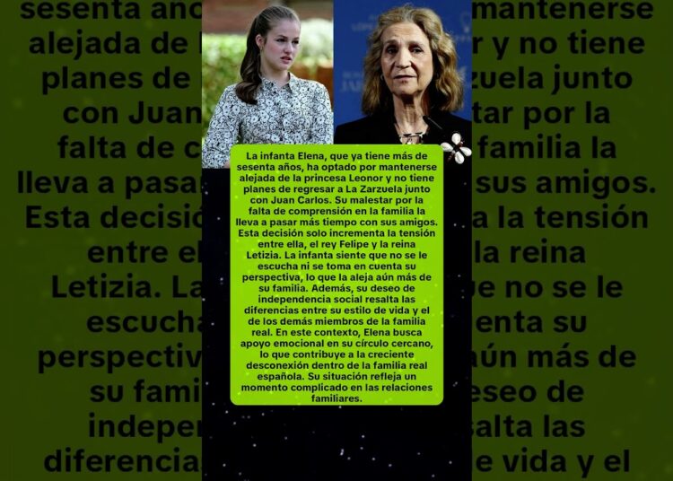Infanta Elena: Aislamiento en la realeza – ¿Un grito de ayuda en silencio?