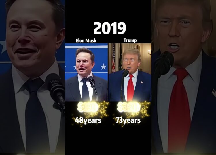 Elon Musk vs Trump : Comparison of Net Assets（Who’s Richer?）#celebrities #entertainment #trump