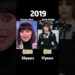 Christina Ricci vs Jenna Ortega  : Comparison of Net Assets（Who’s Richer?）#celebrities  #star #duet