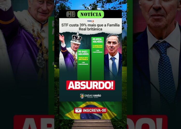 Custos do topo do sistema superam até a realeza