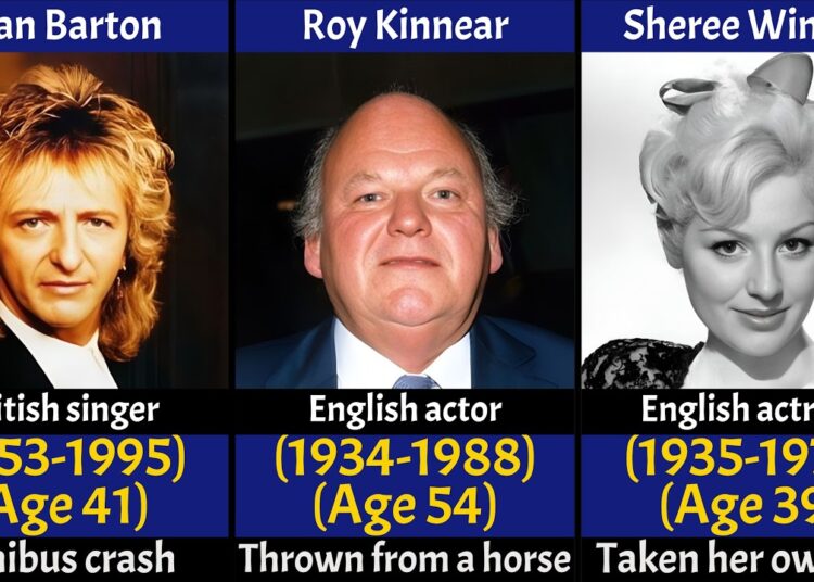 100 Celebrities Who Died Tragically in Accidents (1900–2025)