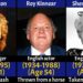 100 Celebrities Who Died Tragically in Accidents (1900–2025)