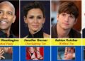 50 Celebrities with Unusual Body Parts You Never Noticed 😱