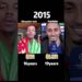 Alexander Isak VS Raphinha :Comparison of Net Assets（Who’s Richer?）#celebrities #raphinha