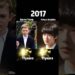 Barron Trump vs Prince Hisahito: Comparison of Net Assets(Who’s Richer?)#celebrities #entertainment