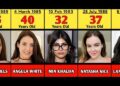 Top 50 Most Famous PStars Current Age in 2025 !!