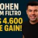 Cohen Sem Filtro: Robôs, Mercado e Fofocas