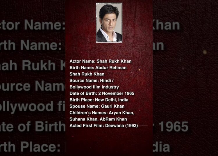 Film Actors Biography #Shorts #viralshorts #YouTube shorts #Filmactors #BehindTheScenes