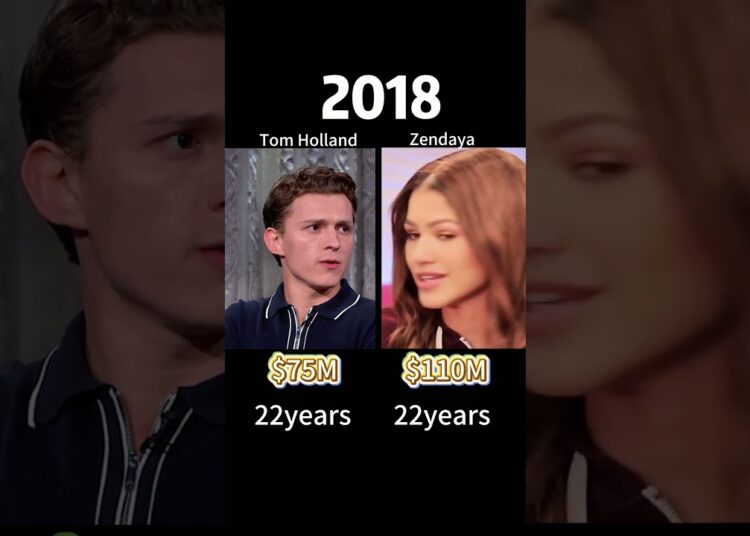 Tom Holland vs Zendaya: Who’s Richer?(networth comparison)