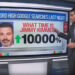 'Absolutamente enorme!' O recorde de retorno de Jimmy Kimmel, relata a celebridade. Harry Enten, de Land.