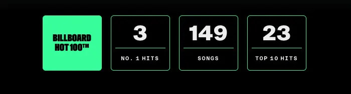 Charlamagne Tha Deus acha que Glorilla poderia competir com Nicki Minaj em batalha de 20 músicas
