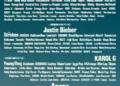 Linha e headliners para ambos os fins de semana