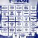 O Festival de Música de Portola retorna ao Pier 80 com os eventos de 'Portola Week' em toda a cidade