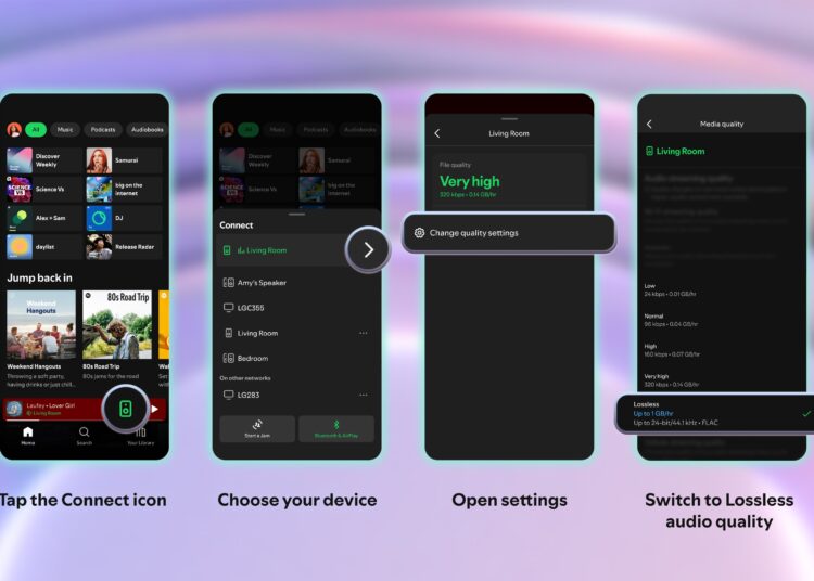 O Spotify está finalmente lançando sem perdas - mas não faz parte de um nível 'Super Premium'