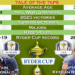 Ryder Cup Celebrity Showdown: Us Beats Europe