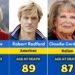42 Celebrities Who Died in September 2025 😭