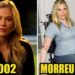 Elenco de CSI: Miami: Antes e Agora 2025 | O Que lhes Aconteceu?