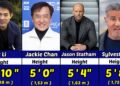 Shocking Height of Hollywood Actors in 2025