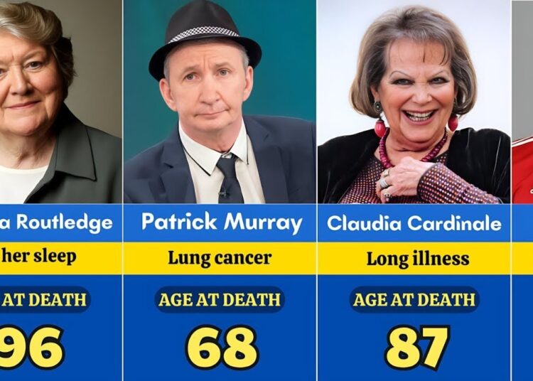 7 Celebrities Who Died in the last few days🕯️