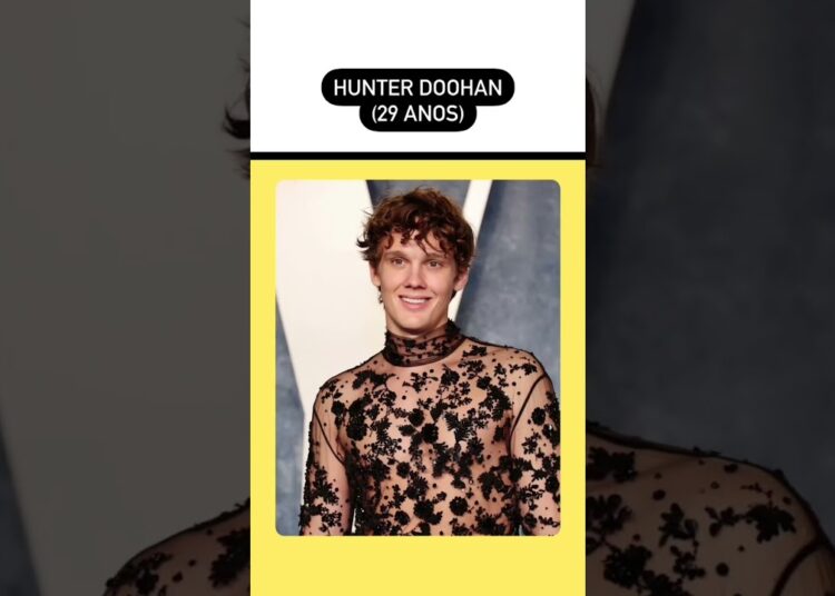 Idade atual dos atores da Série Wandinha 2023