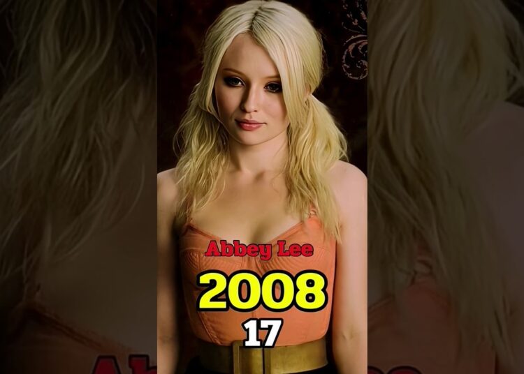 Hollywood Icons (2008 – 2025) Stars Through Time | Then & Now #shorts #hollywood #youtubeshorts