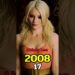 Hollywood Icons (2008 – 2025) Stars Through Time | Then & Now #shorts #hollywood #youtubeshorts