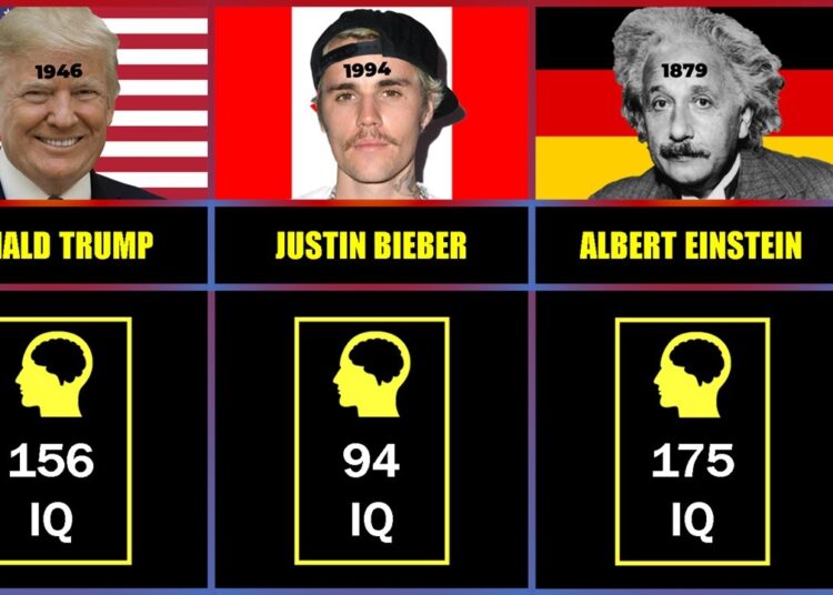 Celebrities Ranked By Intelligence IQ