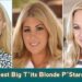Top 20 Best Blonde Pstars in 2025
