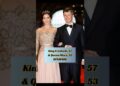 The cutest royal couples #shorts #royal