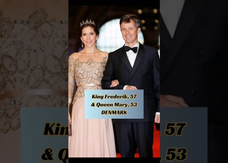 The cutest royal couples #shorts #royal