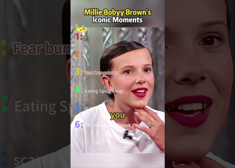 Millie Bobyy Brown’s lconic Moments#celebrity #funny #star #milliebobybrown