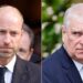 Boletim informativo da Fox News Entertainment: A abordagem de 'tolerância zero' do príncipe William em meio às consequências do príncipe Andrew