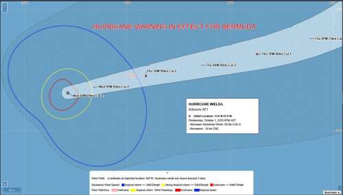 Imelda às 18h: Segundo Hurricane confronta Island - The Royal Gazette