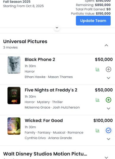 MoviePass abre o jogo da liga de fantasia Mogul ao público
