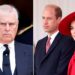 O ciúme do príncipe Andrew pelo sucesso real de Kate Middleton alimentou rixa com o príncipe William: especialistas