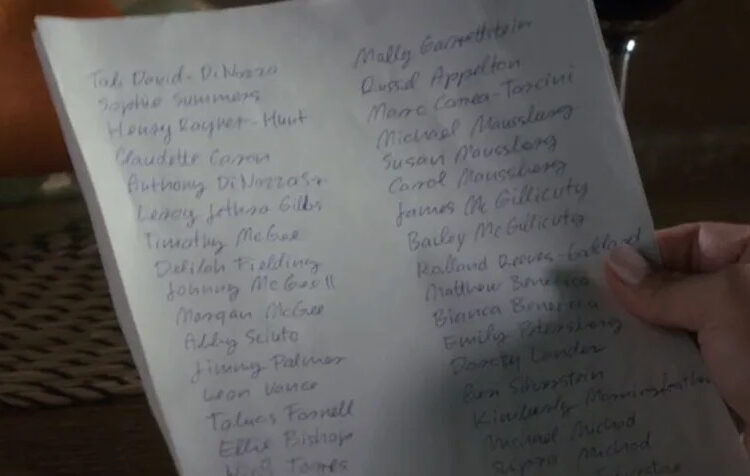 Quais personagens do 'NCIS' apareceram na lista de convidados do casamento de Tony e Ziva?
