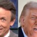Seth Meyers identifica o sinal revelador de que Trump não deixará a Casa Branca em 2029