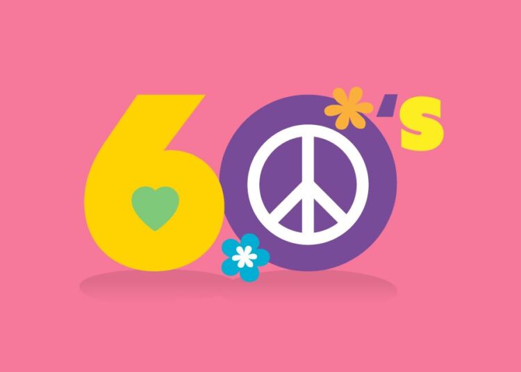 Woodstock | História, localização e fatos