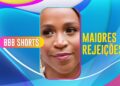 3 BROTHERS ELIMINADOS COM MAIOR PORCENTAGEM DE REJEIÇÃO 🥺 | BIG BROTHER BRASIL #shorts