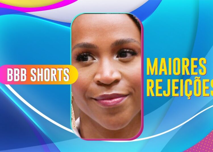3 BROTHERS ELIMINADOS COM MAIOR PORCENTAGEM DE REJEIÇÃO 🥺 | BIG BROTHER BRASIL #shorts