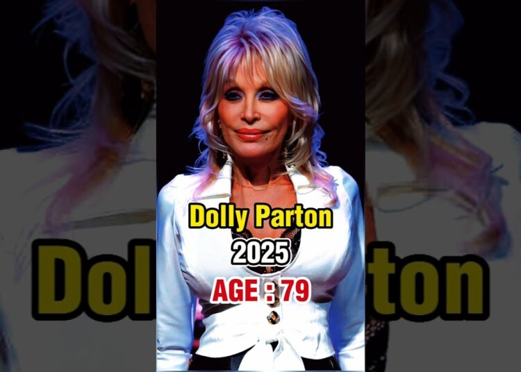 Top 10 1980s Celebrities Who Became Global Icons: Then Vs Now #celebrity