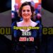 Top 10 1980s Hollywood Legends: Then and Now #celebrity