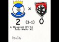 Realeza vs Internacional de La Paz (COFAMSUL Copa Sulamericana 2025) Semifinal Rodada 2