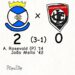 Realeza vs Internacional de La Paz (COFAMSUL Copa Sulamericana 2025) Semifinal Rodada 2