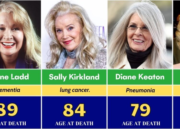 10 Famous Actors DIED In The Last Few Days