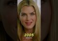 Brooke Shields: A Evolução de uma Ícone!  #BrookeShields #Transformação #celebridades #shorts