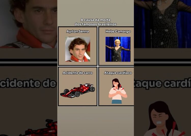 A causa das mortes dos famosos brasileiros #shortsvideoviral #famosos #mcdaleste #ayrtonsenna
