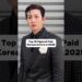 Top 15 Highest paid Korean Actors in 2015 ✨#youtubeshorts #goviral #kdrama #kpop #bts #fypシ゚ #fyp