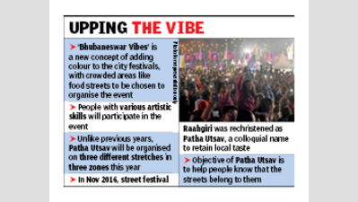 Bhubaneswar Vibes: Participe de eventos de dança e música nos finais de semana de dezembro a março | Notícias de Bhubaneswar