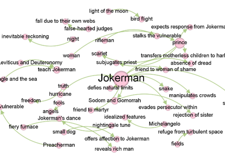 Can AI tell us anything meaningful about Bob Dylan’s songs?